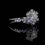 moissanite stone price
